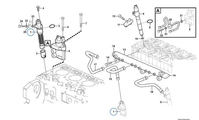 Regulator